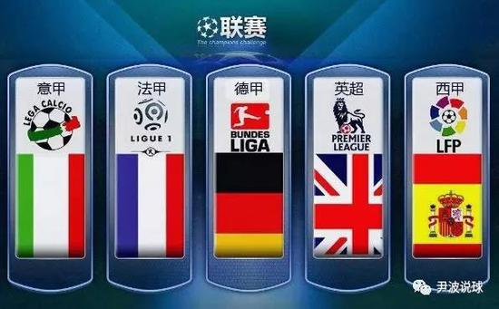 代表了一种