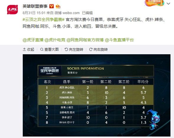 1年3次杜 1年3次杜