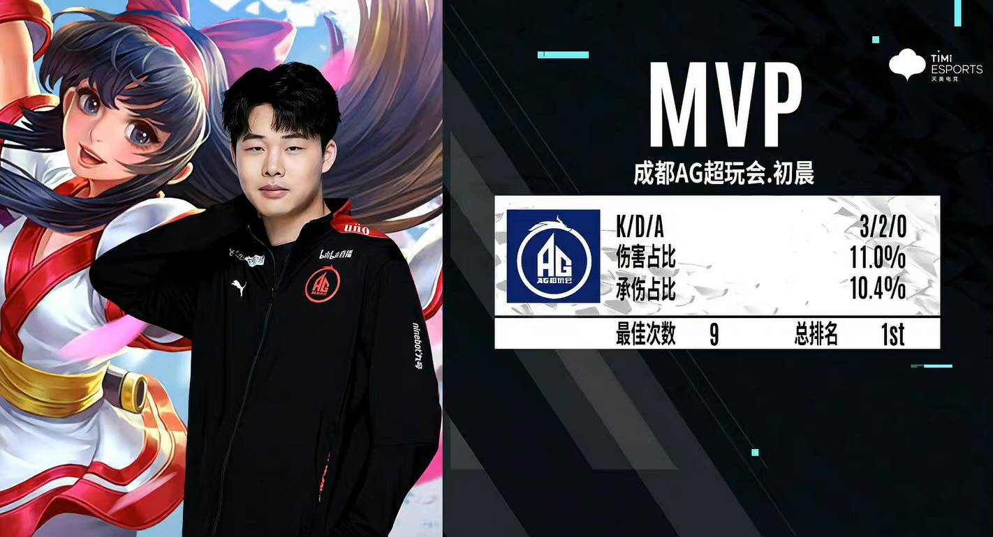 2的小比分 2的小比分